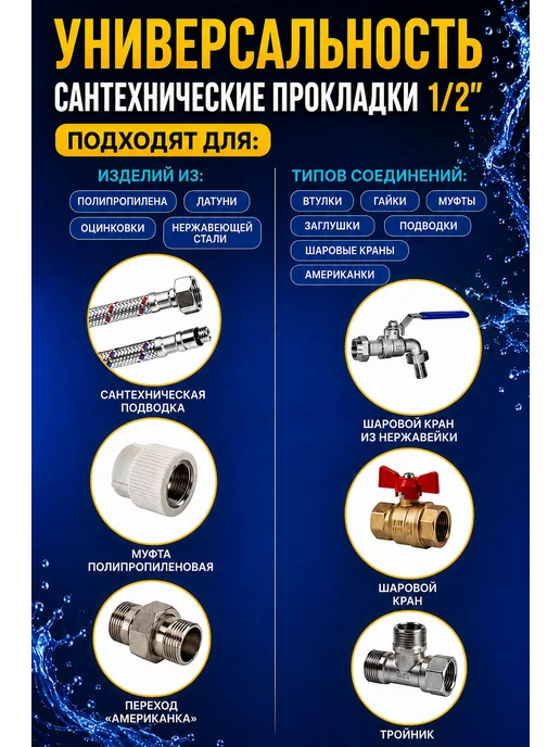 Water&Control Фум силиконовый прокладки сантехнические 3 4, 10шт, 50 шт, фото 3