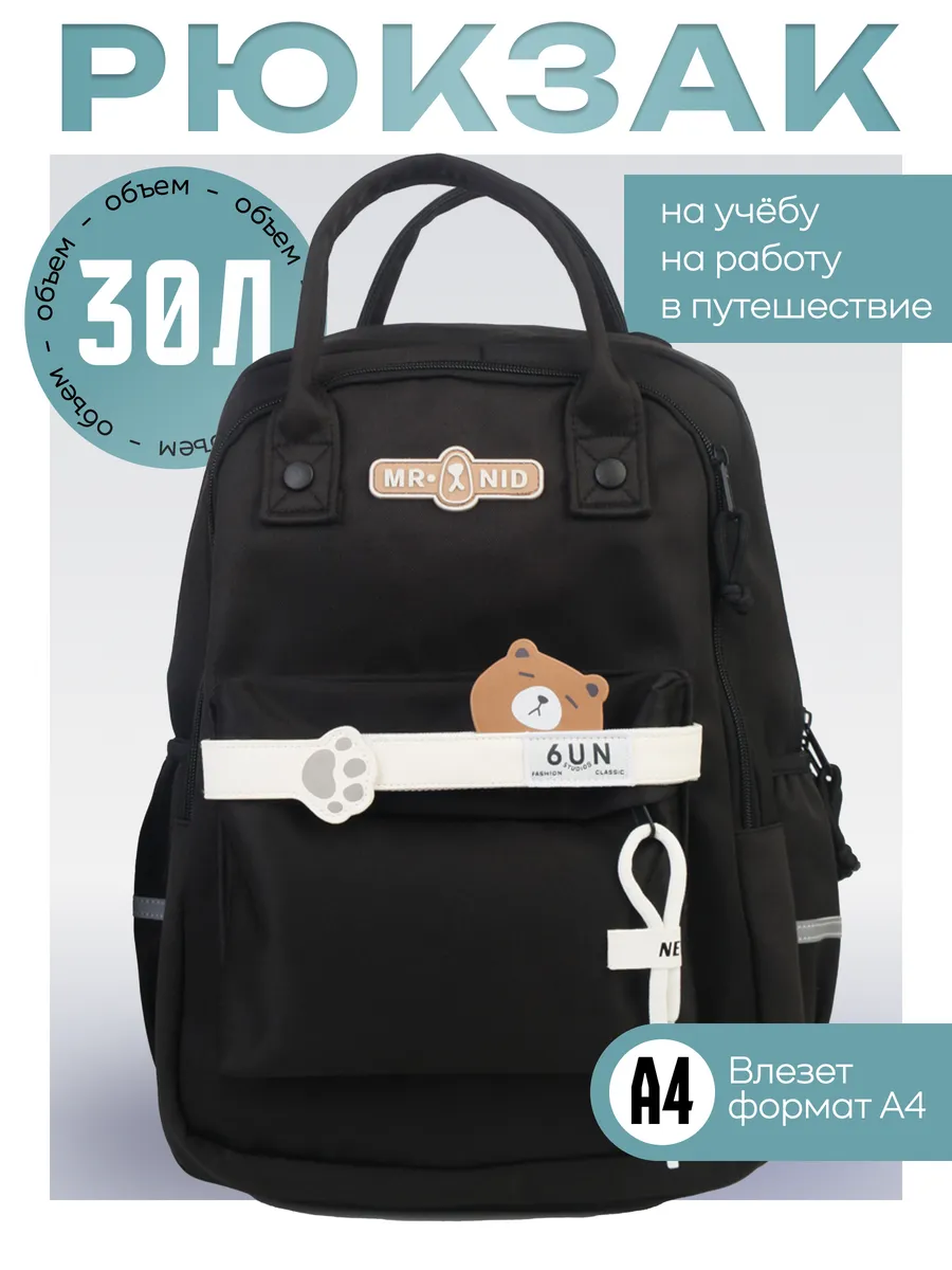 No 1 backpack brand deals