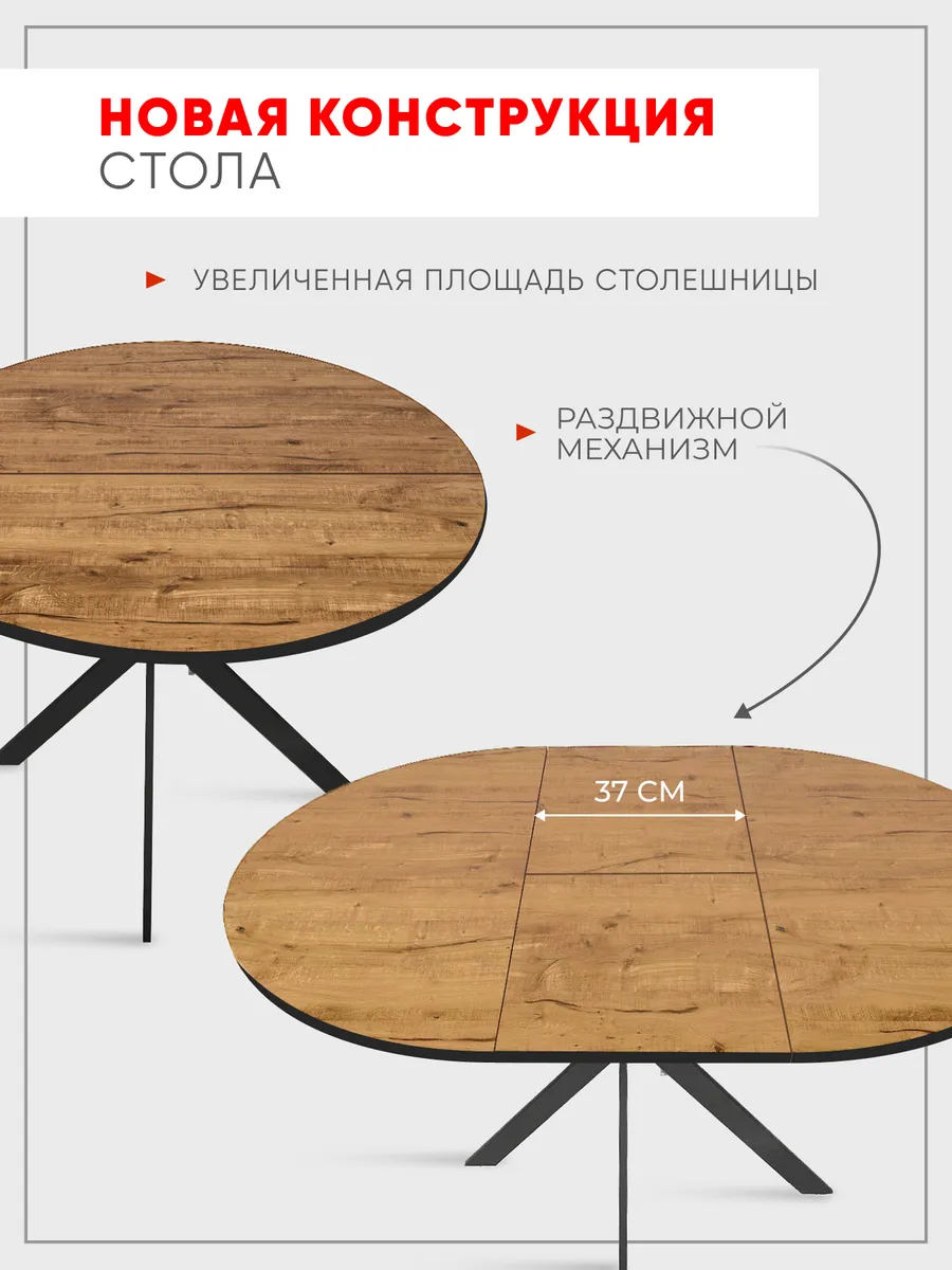 Newdub Дуб Вотан