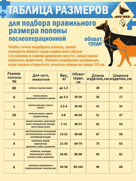 ANY PET Попона послеоперационная №2 К, 2 К, фото 2