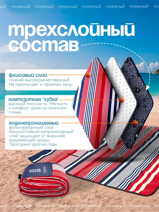14 SEASONS Пляжный коврик для гальки плотный для пикника, синий, фото 2