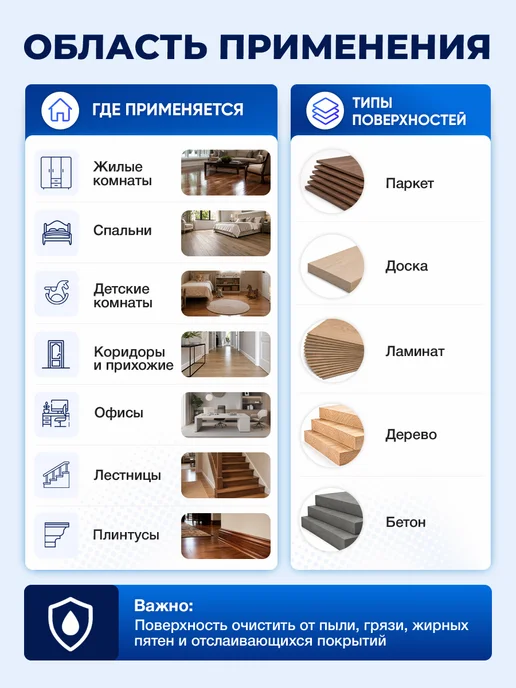 Malare Лак для защиты паркета и ламината, водный, без запаха 0,9 кг, 0,9 кг, фото 2