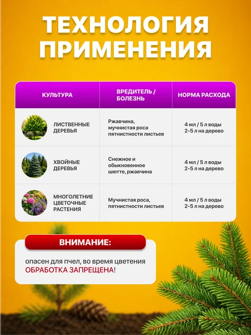 Avgust Ракурс для хвойных растений от шютте, ржавчины, 4шт*10мл, 4 шт, 10 мл, фото 5