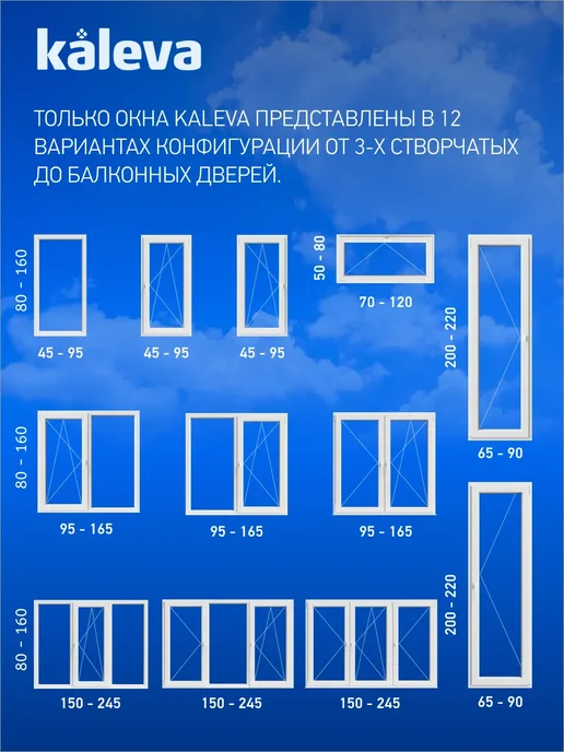 Kaleva Дверь ПВХ балконная 220х90 1-кам. левая цвет белый, белый, фото 4