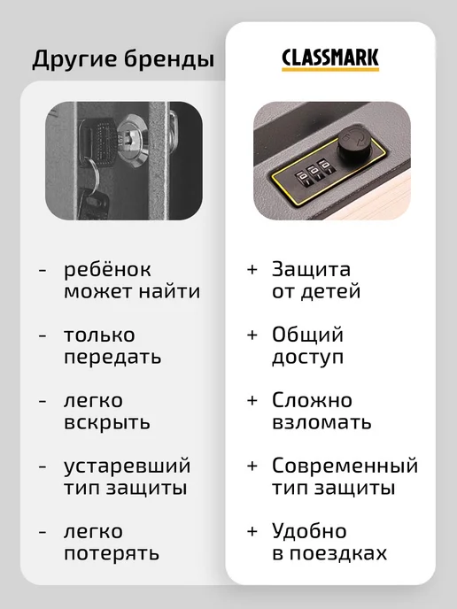 Classmark Сейф книга с кодовым замком маленький домашний для денег, вариант, фото 2