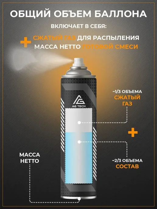 AG-TECH Проникающая смазка для резьбы, разборка соединений, 400 мл, фото 6