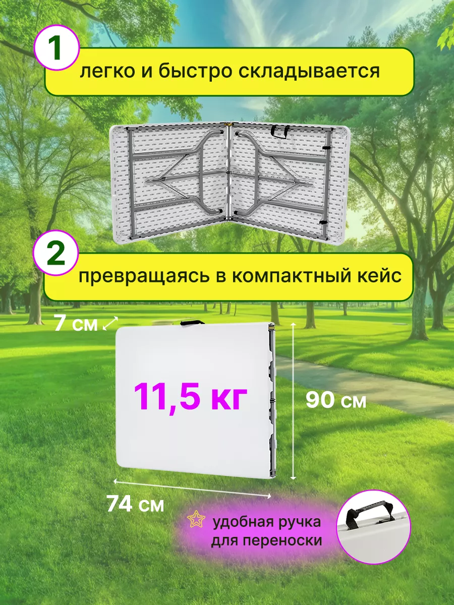 SMM-агентство: привлекаем реальных клиентов, а не клики и подписчиков