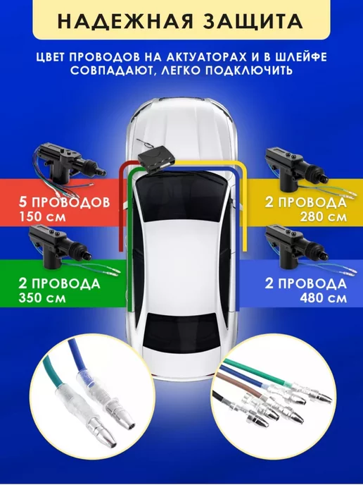 ExpressShop Центральный замок для автомобиля с пультом, вариант, фото 4