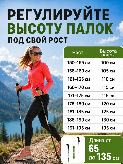 KS MARKET Палки для скандинавской ходьбы треккинговые спортивные, черный, фото 2