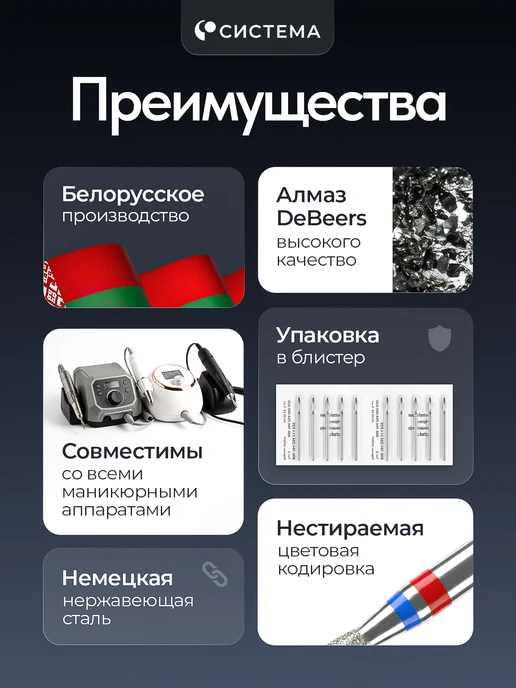 Система Фрезы для маникюра и педикюра почка. 5шт, 5 шт, фото 3