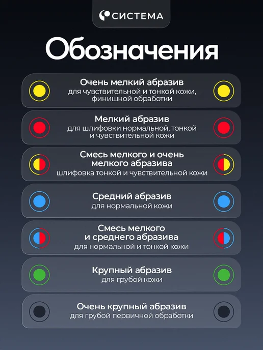 Система Фрезы для маникюра и педикюра почка. 5шт, 5 шт, фото 5