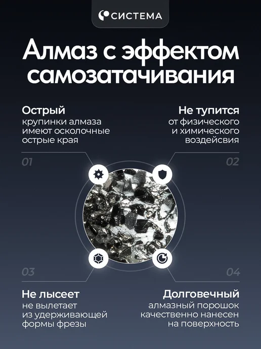 СИСТЕМА НП ООО Фрезы для маникюра профессиональные алмазные Пламя 5 шт, 5 шт, фото 4