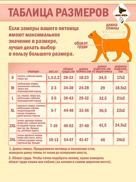 АNY PET Попона-боди размер S кошки и собаки, синий, фото 2