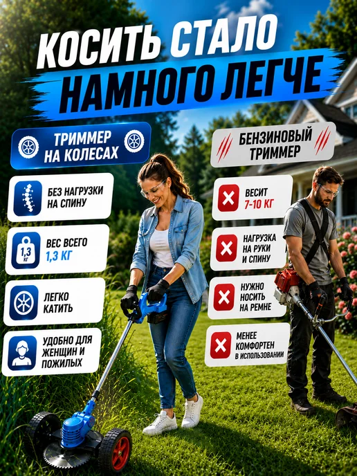 Abika Tools Триммер садовый аккумуляторный для травы на колесах, синий, фото 7