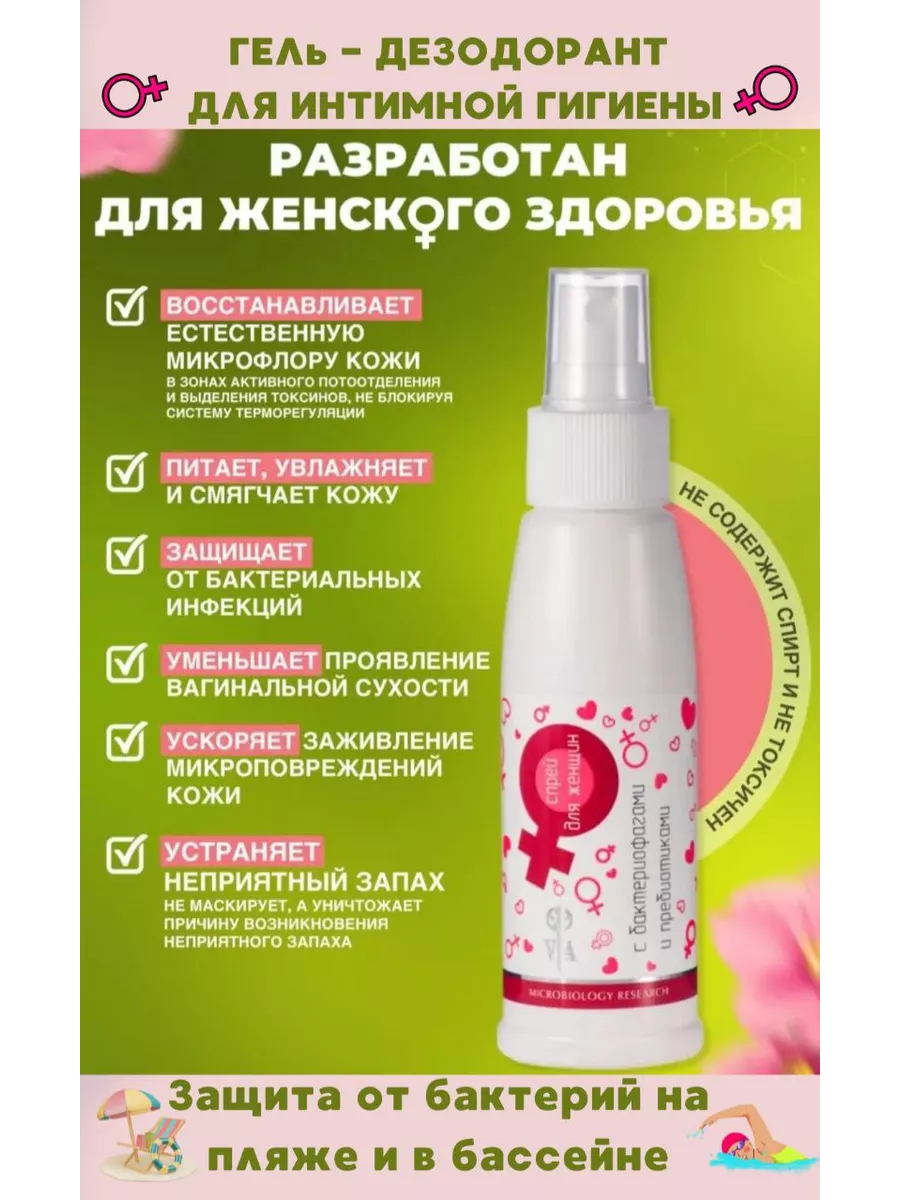Интимный дезодорант для...