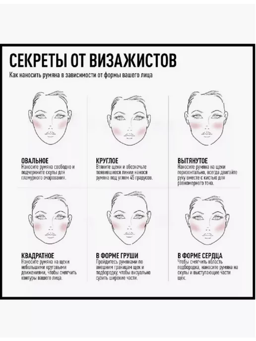 MAX FACTOR Румяна FACEFINITY BLUSH тон 25 Alluring Rose 1,5г, 1,5 г, фото 3