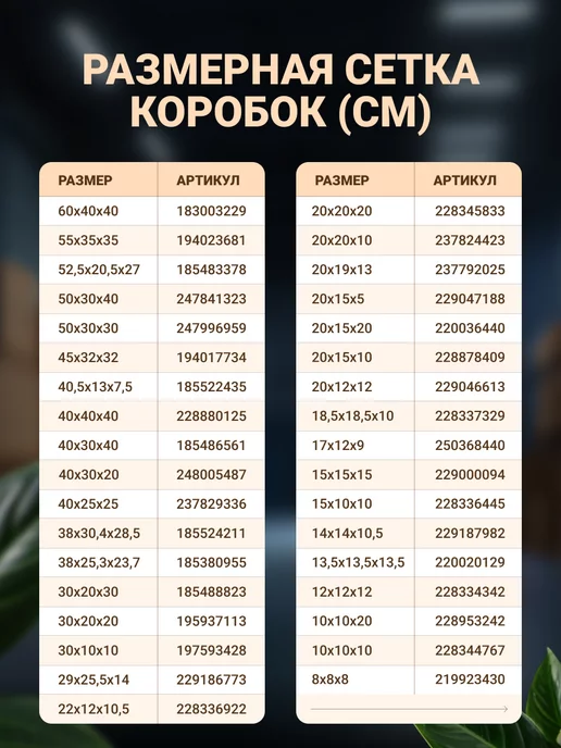 Seller community Коробки картонные для упаковки 12х12х12 см, 100шт, 12x12x12 см, 100 шт, фото 3