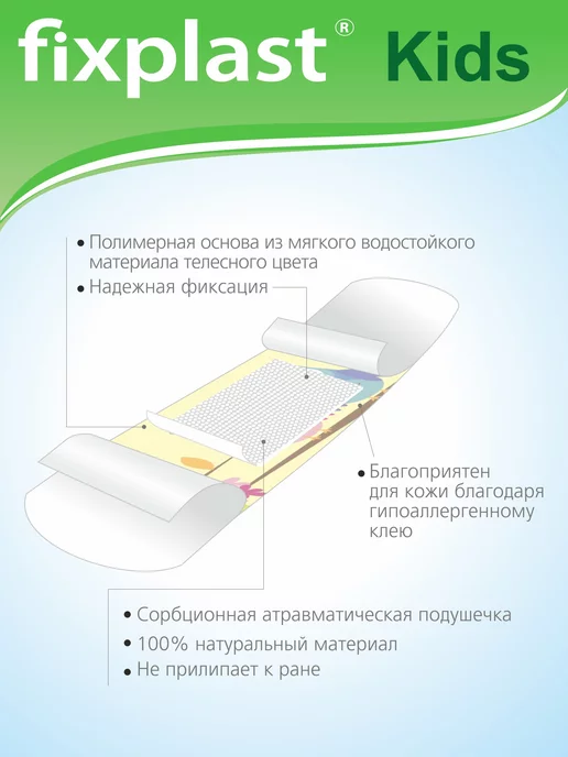 fixplast Пластырь бактерицидный с детскими рисунками 40 шт, 40 шт, фото 3