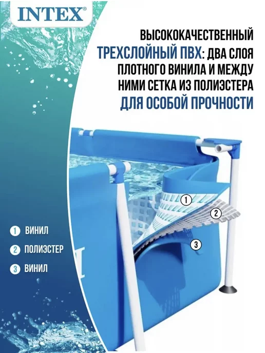 Бассейн каркасный прямоугольный 28272, вариант, фото 5