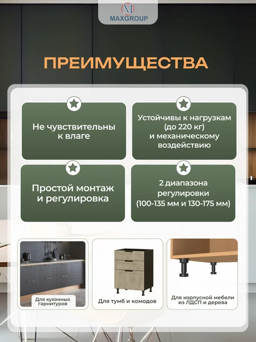 MAXGROUP Ножки для мебели регулируемые кухонные черные 4 шт, 4 шт, фото 4