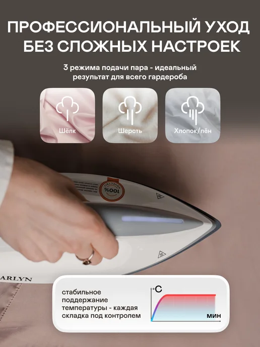 Garlyn Парогенератор GST-08 Pro для глажки одежды, вариант, фото 7