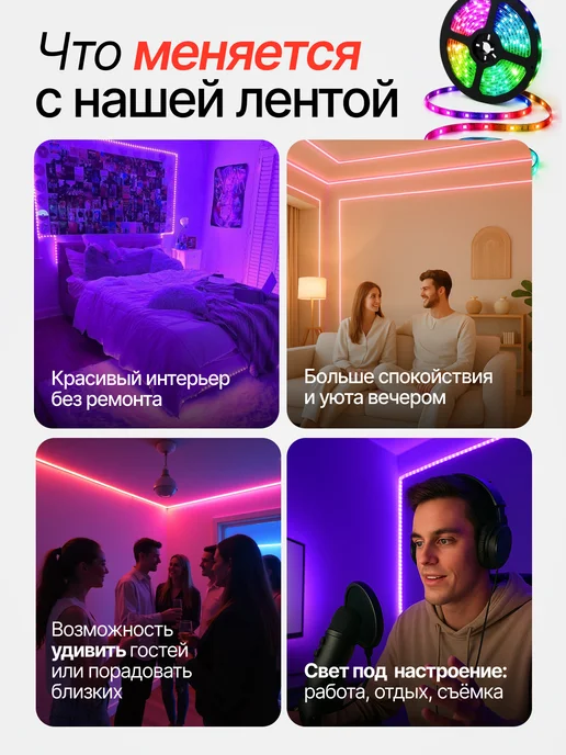 KUMPFORT Светодиодная лента 20 метров с пультом RGB, 20 м, фото 5