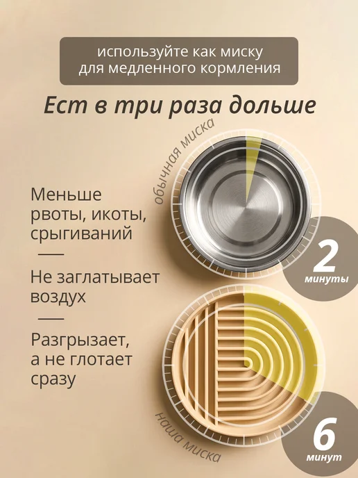 Игривый Капибарик Силиконовая миска для медленного кормления, бежевый, фото 2