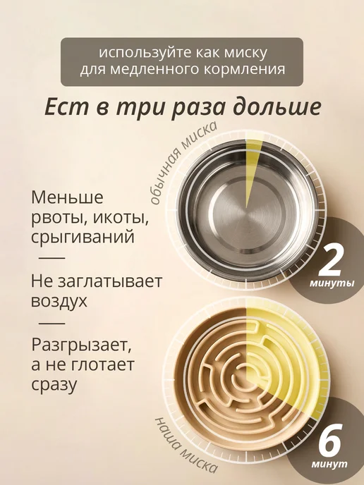 Игривый Капибарик Силиконовая миска для медленного кормления, вариант, фото 2