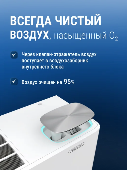 Royal Clima Сплит система кондиционер настенный инвертор 35 кв.м, белый, фото 5