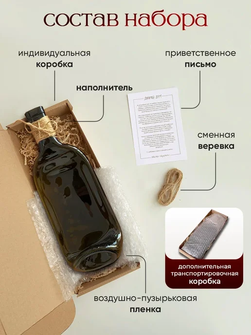 HomeStuff Тарелка бутылка сервировочный новогодний набор 2 шт, 2 шт, фото 3