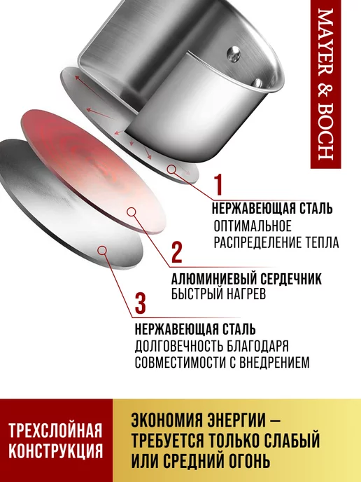 Ковш с носиком сотейник из нержавеющей стали 2,2 л - фото 4