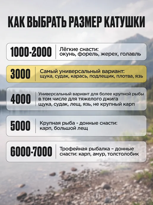 Skiico Катушка для спиннинга безынерционная для рыбалки 3000, черный, фото 7