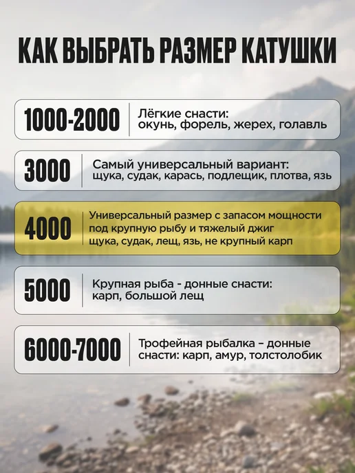 Skiico Катушка для спиннинга безынерционная для рыбалки 4000, черный, фото 7