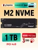 SSD Накопитель M2 NVME диск на 1 TB KC3000 Kingston 228839034 купить за 11 348 ₽ в интернет‑магазине Wildberries