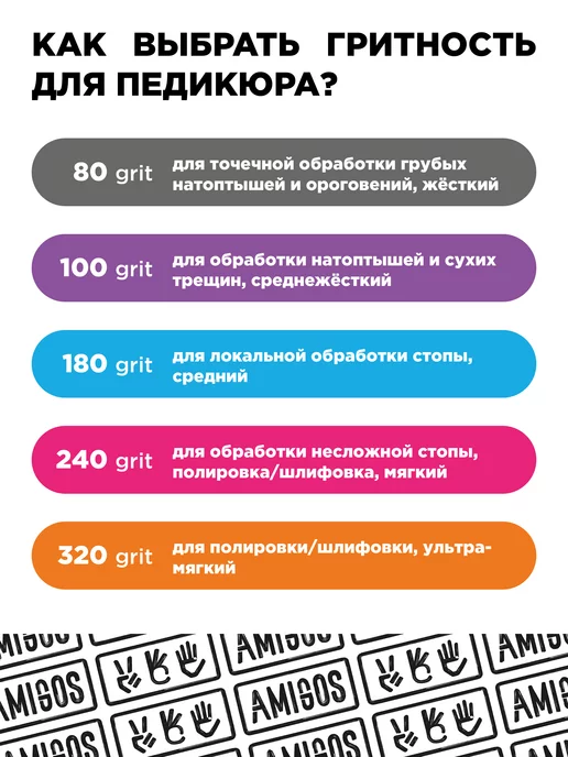 AMIGOS PC Сменный файл для диска D14 S, 100 шт уп, 100 грит, серый, 100 шт, фото 3