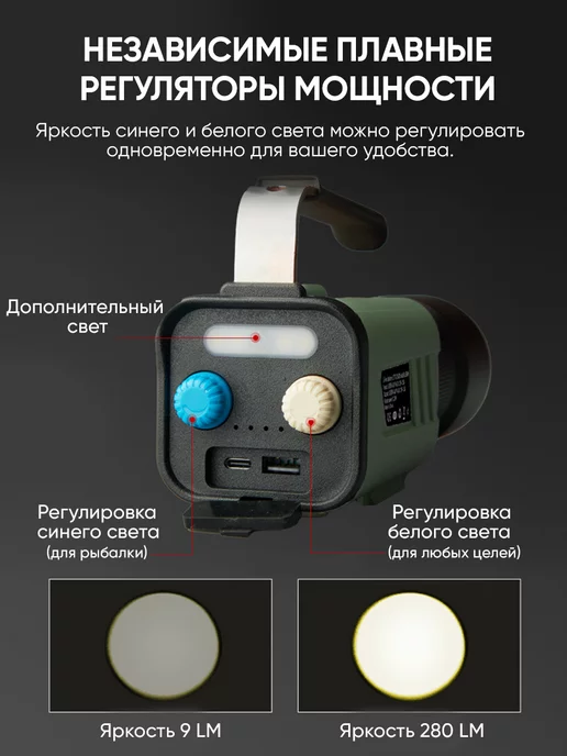 Sunrei Фонарь тактический мощный аккумуляторный Poseidon MAX, вариант, фото 8