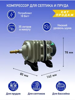 Компрессор поршневой ACO 208 (35 л мин)