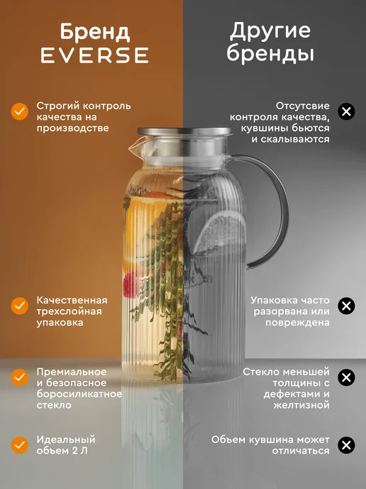EVERSE Кувшин рифленый для воды 2 литра, белый, фото 8