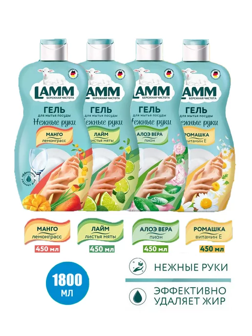 Lamm Средство для мытья посуды