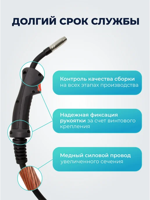 Оберон Сварочная горелка для полуавтомата 3 метра MIG MW 15 Basic, 3 м, фото 4