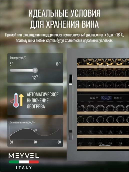 Meyvel Винный шкаф холодильник компрессорный MV42-KSB2, серый, фото 6