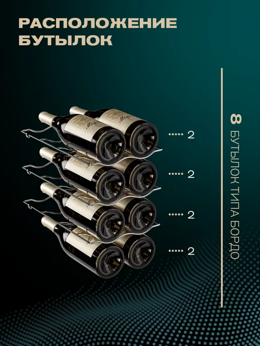 Meyvel Винный шкаф холодильник на 8 бутылок MV08-TB1, 8 ТБ, фото 7