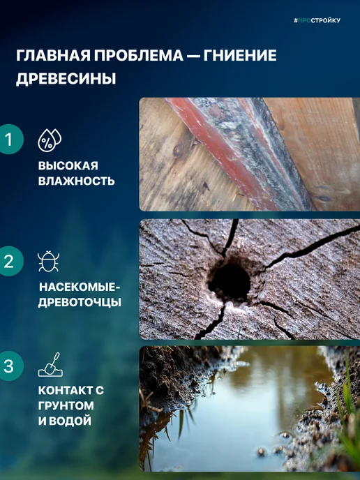 Prosept Антисептик для дерева невымываемый готовый ECO ULTRA 5л, 10 л, фото 3