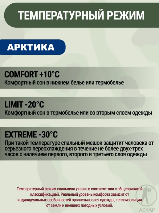 АСКАР Туристический мешок спальный с флисом 220х90 спальник -30, 220x90, фото 6
