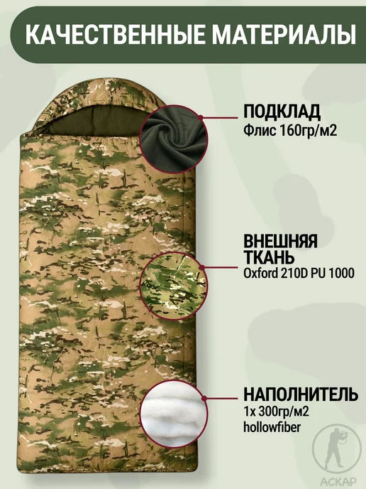 АСКАР Туристический мешок спальный с флисом 220х90 спальник -30, 220x90, фото 8