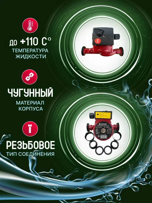 UNIPUMP UPС 25-40 180 Циркуляционный насос для отопления, вариант, фото 2