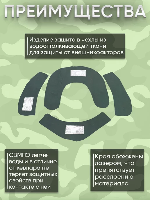 ООО ЛЕК Защита шеи с баллистикой БР-1 на бронежилет мох, зеленый, фото 4