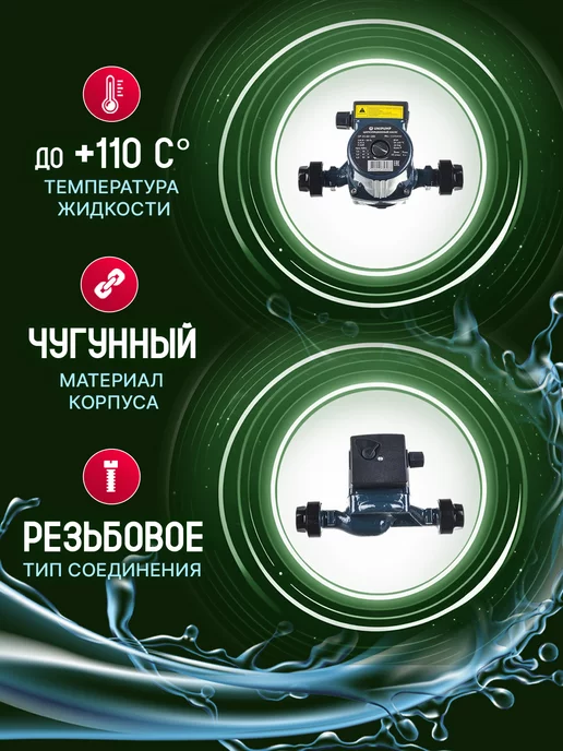 UNIPUMP СP 25-60 180 Циркуляционный насос отопления, вариант, фото 2