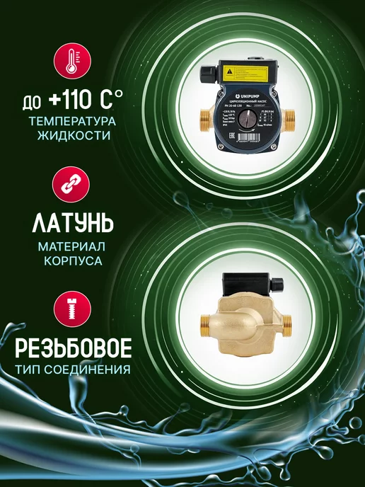 UNIPUMP PН 20-60 130 Насос циркуляционный системы отопления, вариант, фото 2