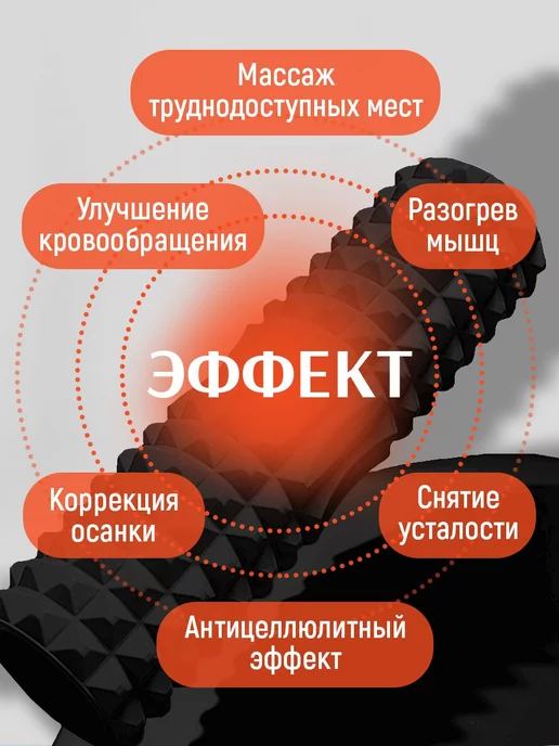 Conflate Мфр спортивный валик для спины массажный, вариант, фото 7